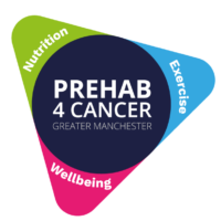 Prehab4Cancer Logo